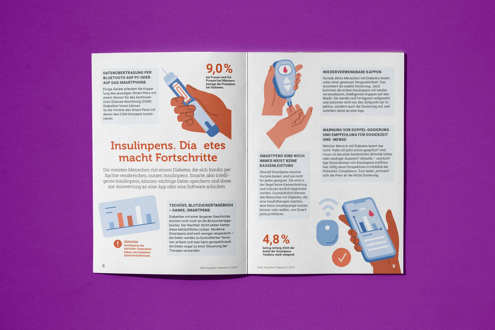 Editorial Design Agentur Referenz